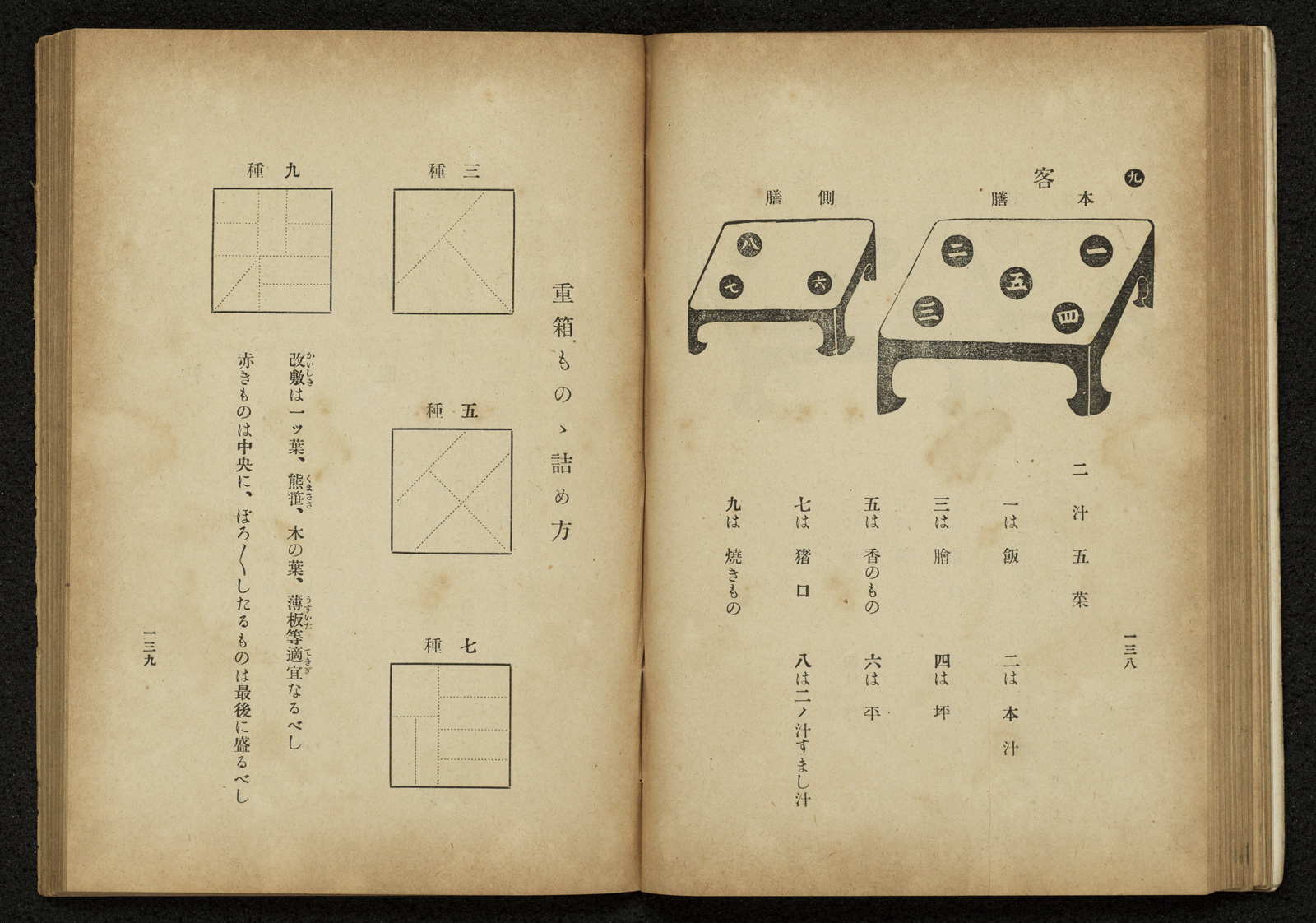 生活改善経済保健大和式調理加工法講習全書｜書籍・論文・その他刊行物｜一般社団法人 Jミルク 酪農乳業史デジタルアーカイブス