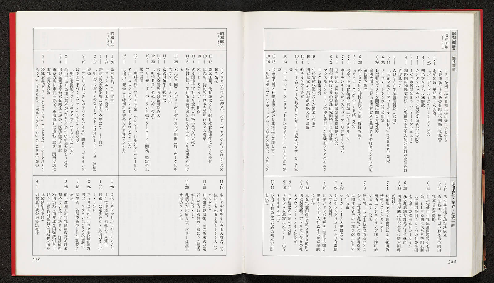 おいしさと健康を求めて 明治乳業70年史｜書籍・論文・その他刊行物｜一般社団法人 Jミルク 酪農乳業史デジタルアーカイブス