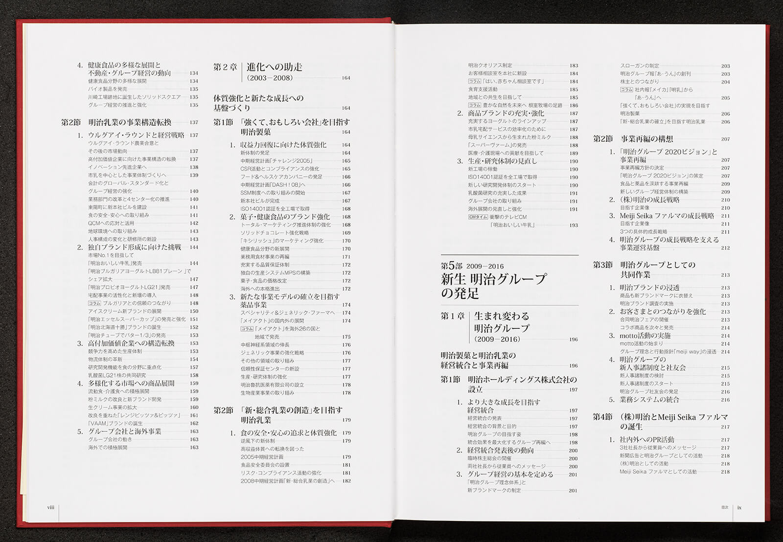 明治グループ100年史｜書籍・論文・その他刊行物｜一般社団法人 Jミルク 酪農乳業史デジタルアーカイブス