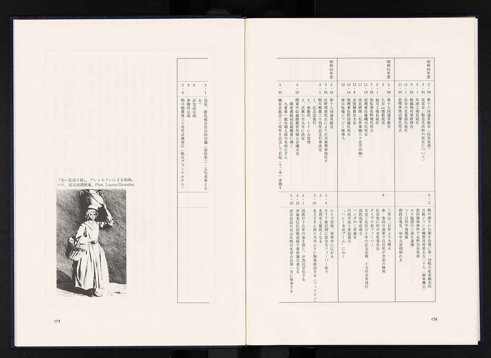 鴨川酪農協30年の歩み｜書籍・論文・その他刊行物｜一般社団法人 Jミルク 酪農乳業史デジタルアーカイブス