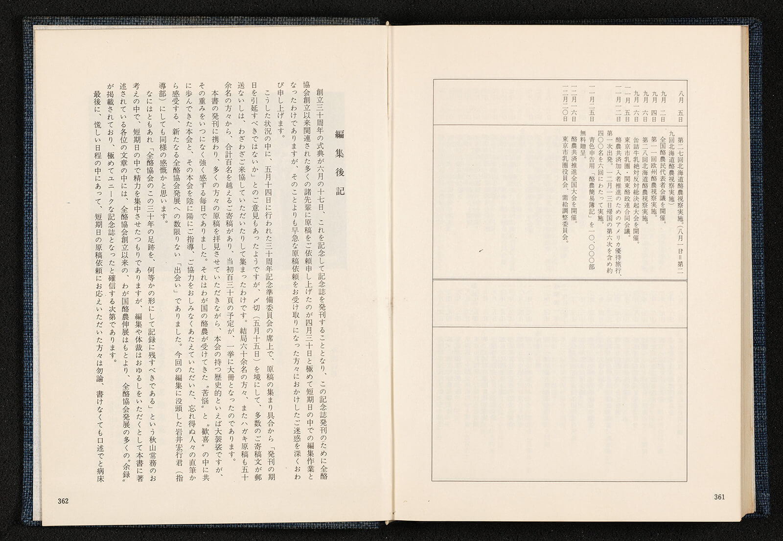 社団法人全国酪農協会創立三十周年記念誌｜書籍・論文・その他刊行物