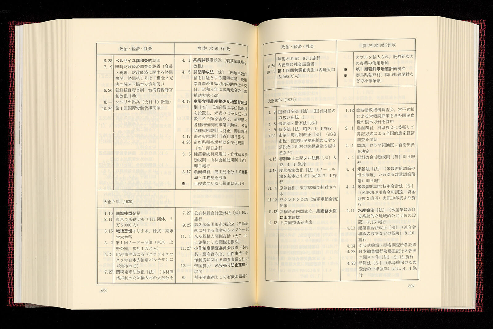 農林水産省百年史 別巻 資料編｜書籍・論文・その他刊行物｜一般社団 