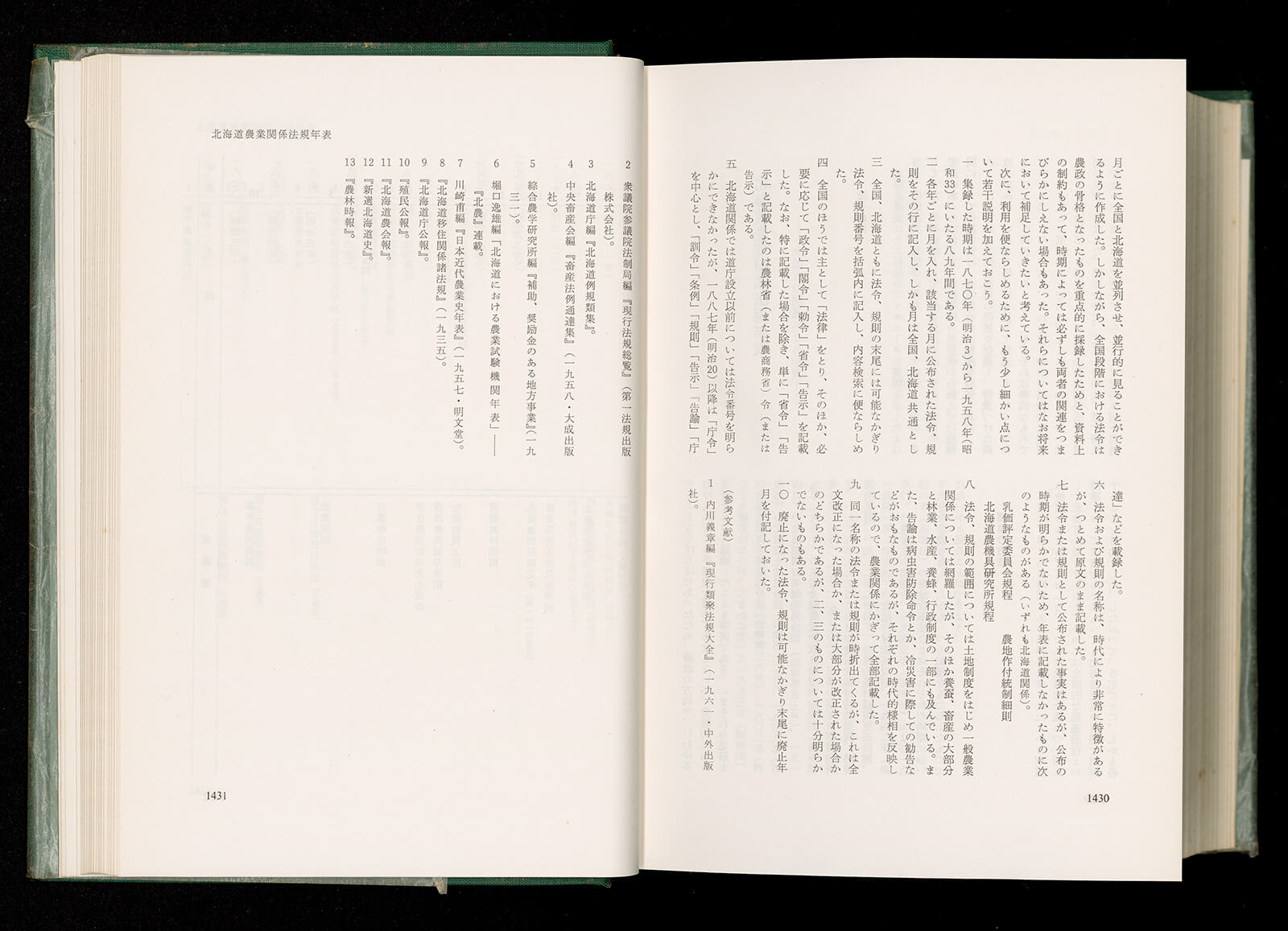 北海道発達史 二 書籍 論文 その他刊行物 一般社団法人 Jミルク 酪農乳業史デジタルアーカイブ