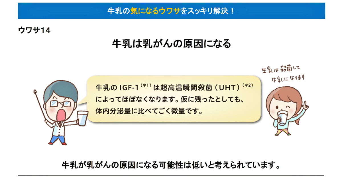 ウワサ14 牛乳は乳がんの原因になる 一般社団法人ｊミルク Japan Dairy Association J Milk