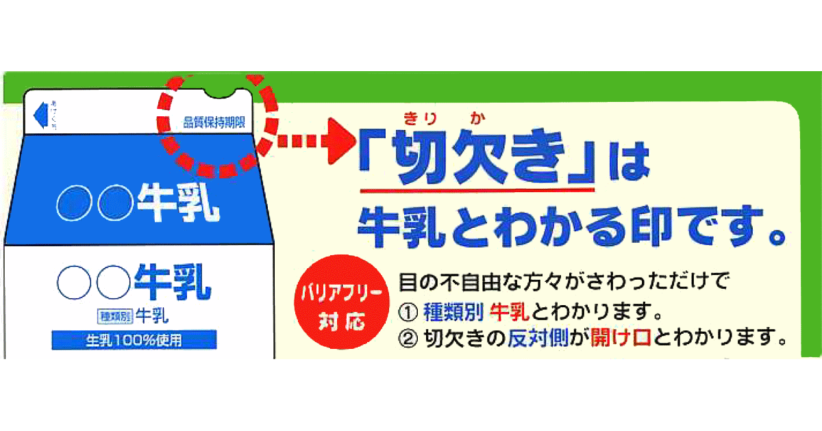 牛乳パックの切欠き 一般社団法人ｊミルク Japan Dairy Association J Milk