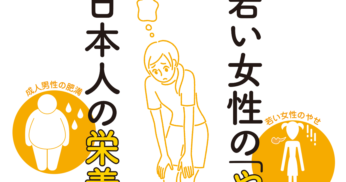 ファクトブック 若い女性の「やせ」と日本人の栄養問題 ～牛乳乳